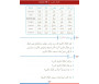 Méthode Medine plus Langue Arabe